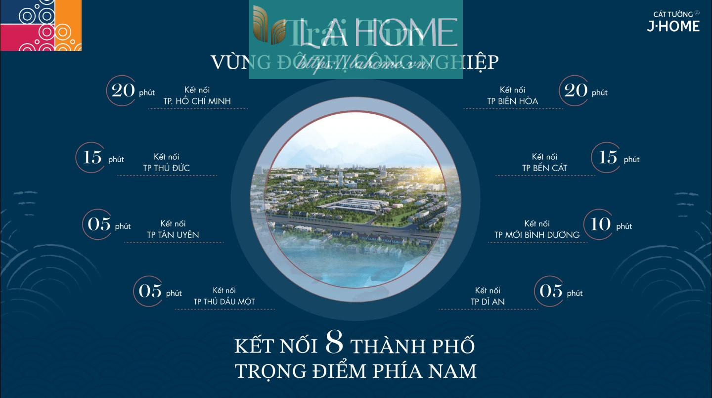 Cát Tường J Home Kết Nối 8 Thành Phố Trọng điểm - Mở Rộng đầu Tư