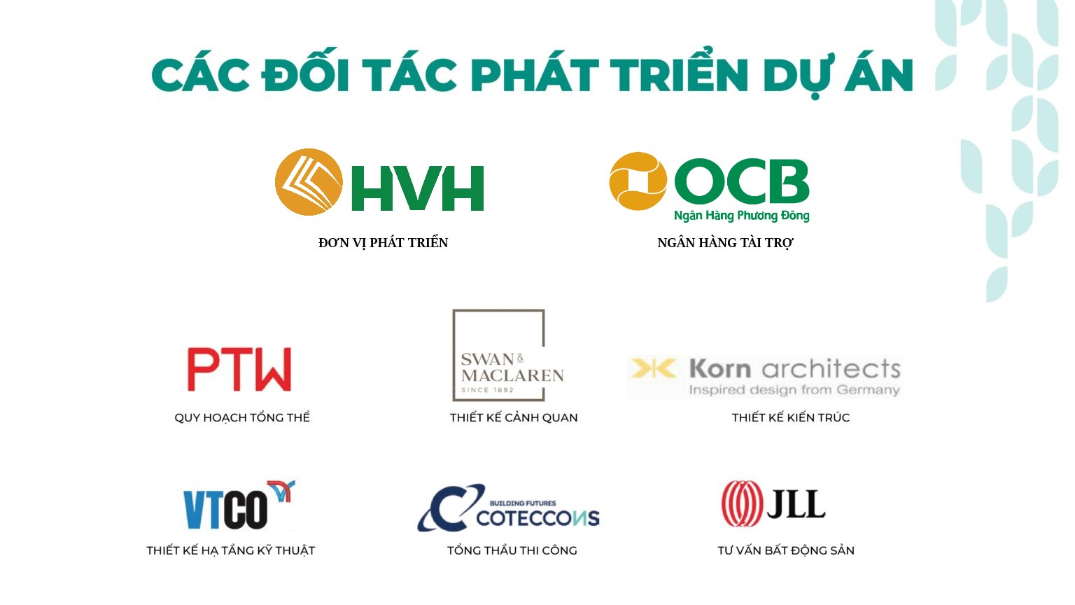 Các đối Tác Phát Triển Cùng Công Ty Cổ Phần Prodezi Long An