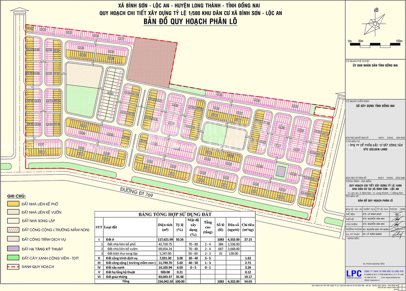 Bản Quy Hoạch Chi Tiết