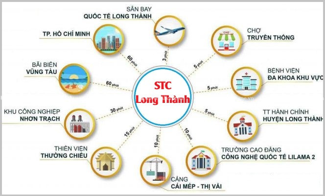 Tiện ích Ngoại Khu